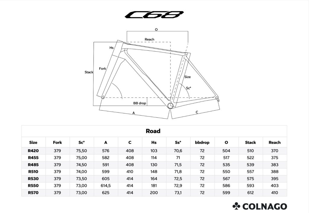 c68 ROAD